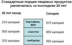 gip1